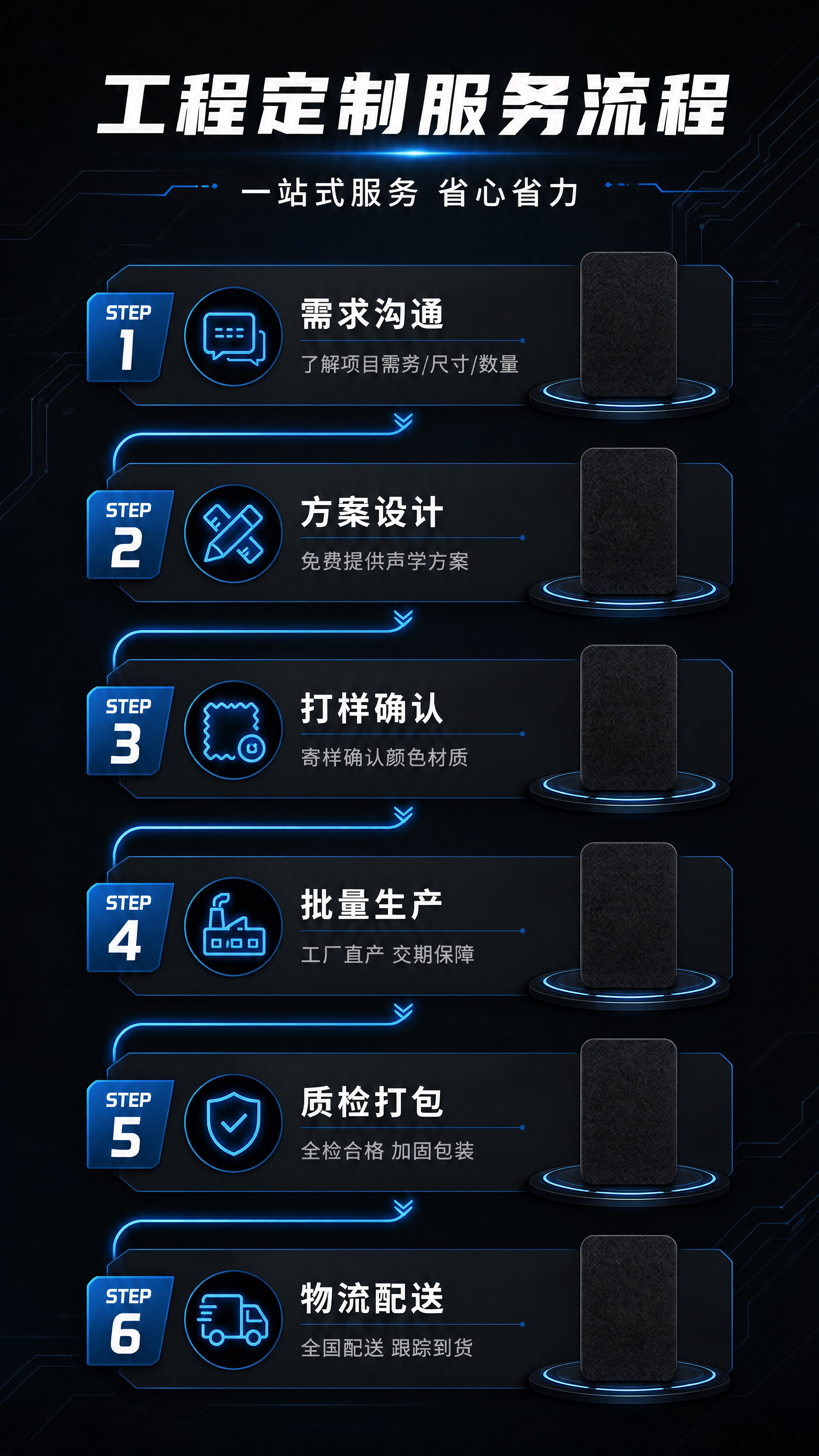 [商品] 使用【图1】黑色聚酯纤维吸音板；保留黑色聚酯纤维纹理… - 图片创意预览