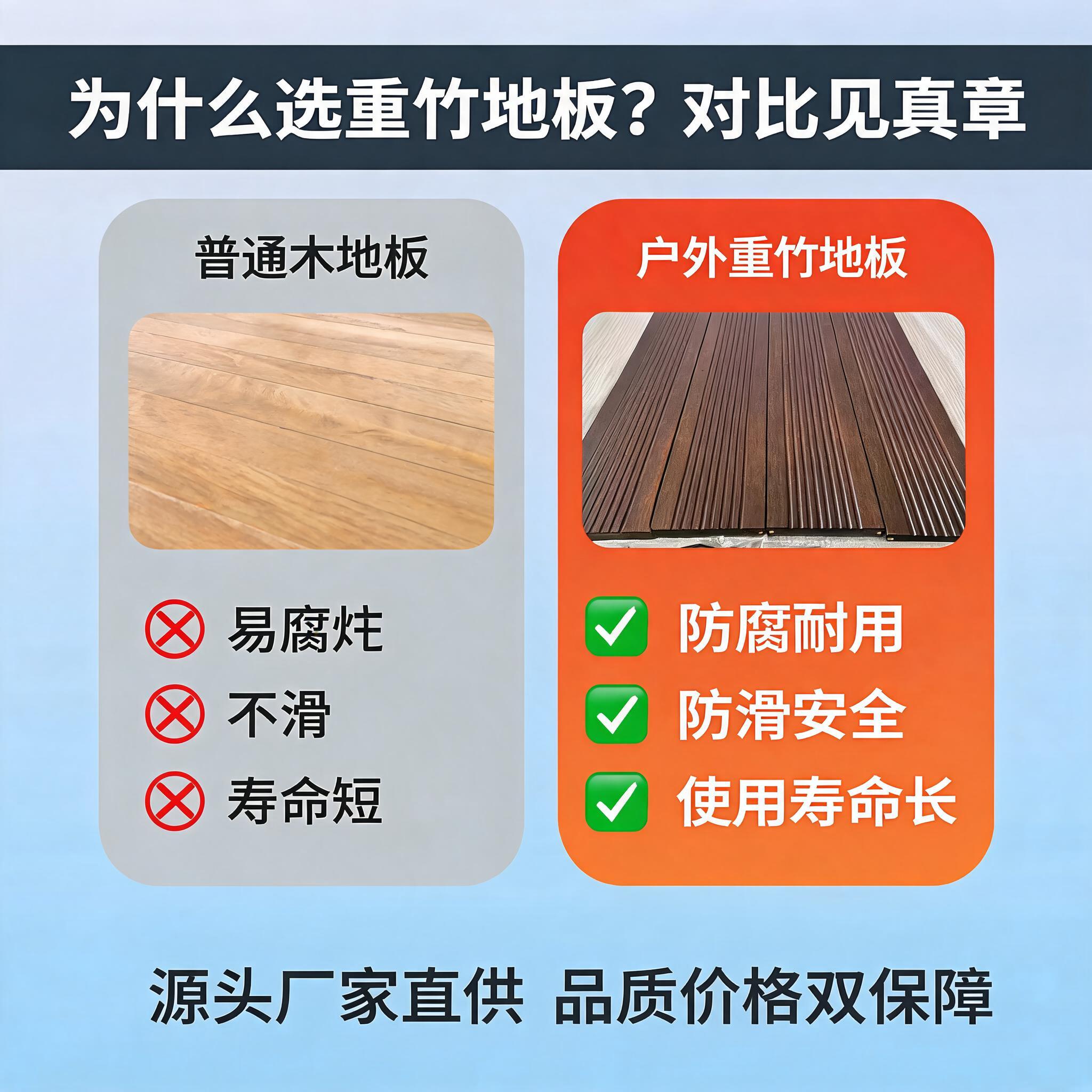 [主图-5] 性能对比图，任务是通过普通地板与重竹地板的对比，… - 图片创意预览