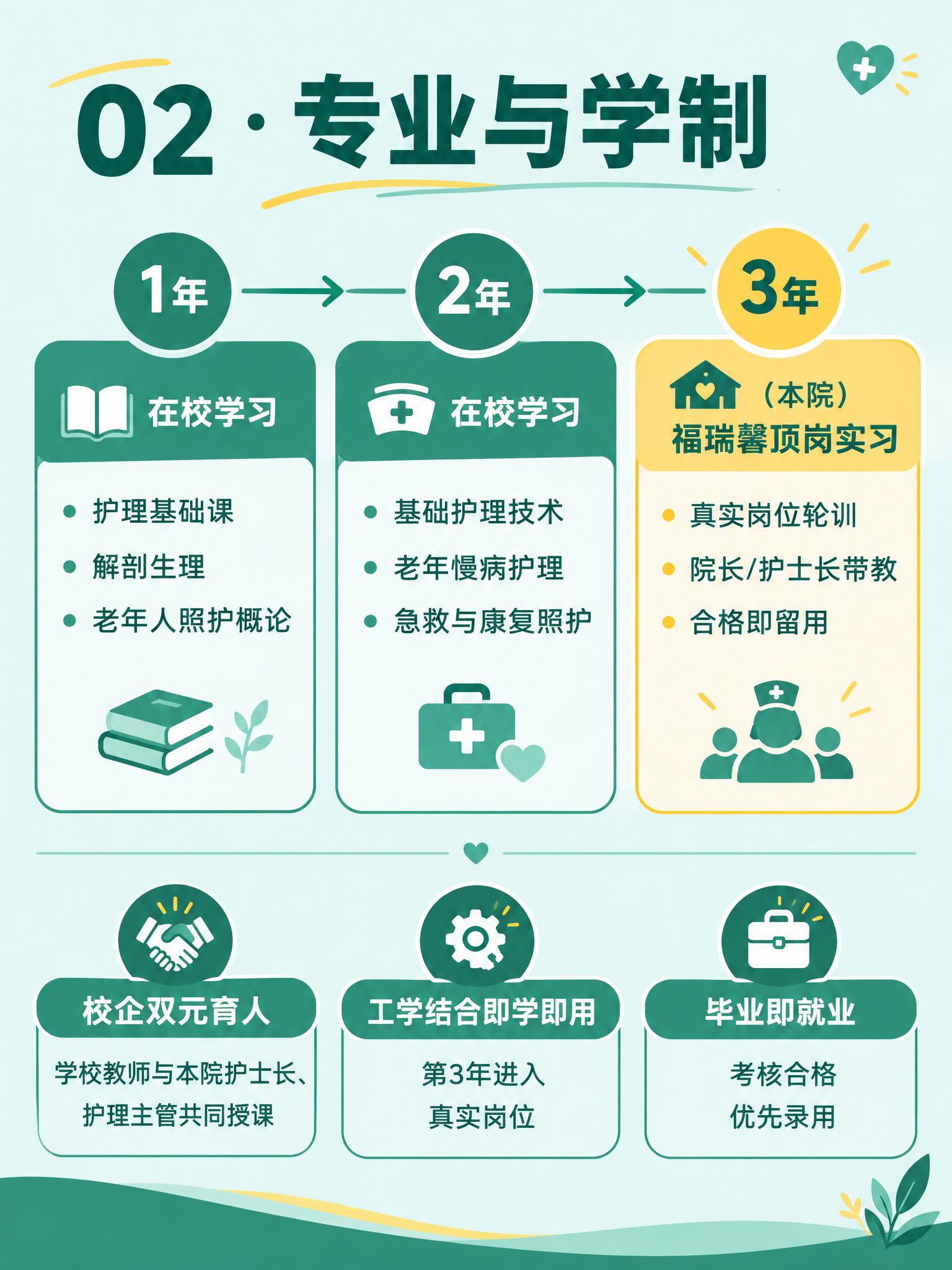 3:4竖版PPT内页设计，背景#e1f2f2浅青绿色，主色#1… - 图片创意预览