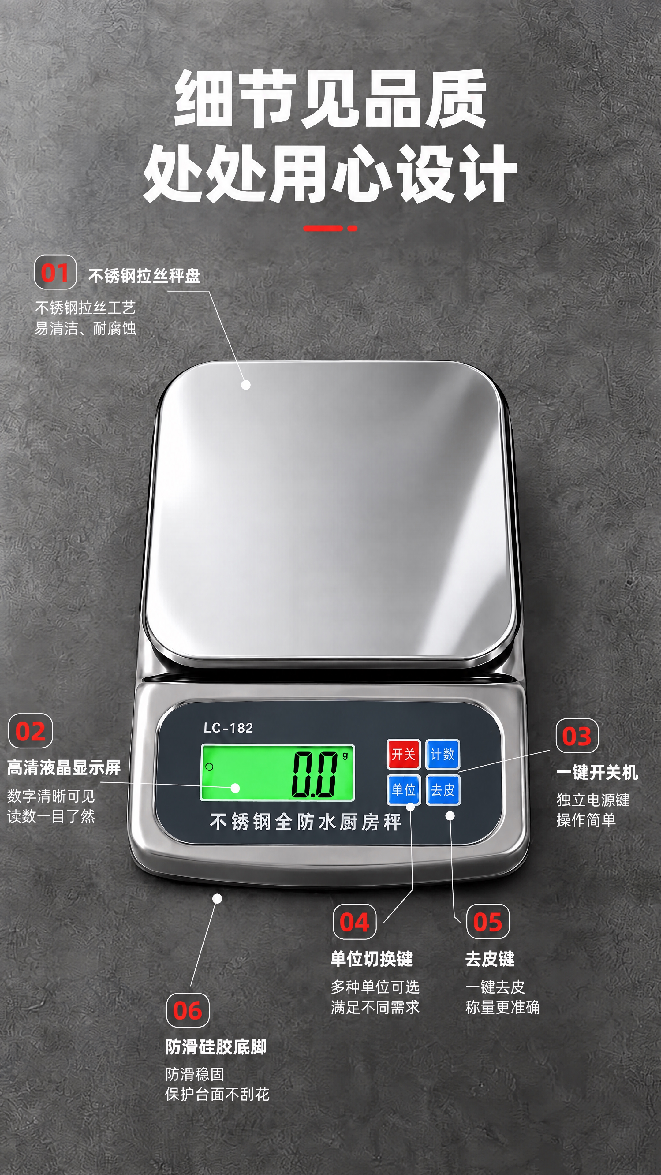 将图中电子秤的不锈钢拉丝秤盘修改为光滑镜面不锈钢效果，去除拉丝… - 图片创意预览