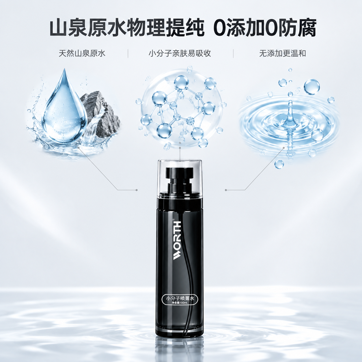 [主图-2] 核心成分解析，山泉原水物理提纯 0添加0防腐。… - 图片创意预览