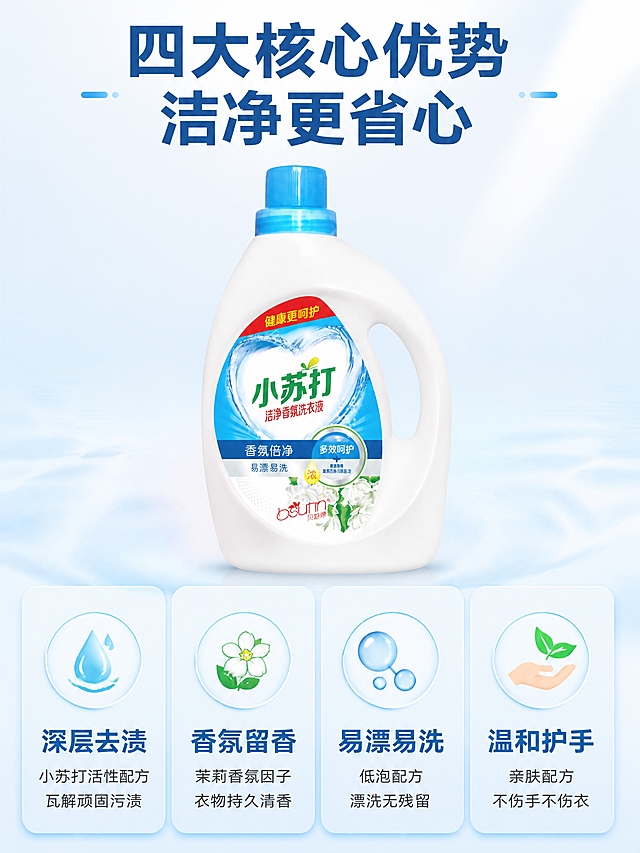 [第2张] 核心卖点总览-四大核心功效痛点解决。本张使用【图1】（正面瓶身）作为商品主体。
[氛围/风格] 清爽信息图风格，专业可信，洁净通透。
[元素布局] 洗衣液瓶正面居中偏上，占比约40%；瓶身下方横向排列四个圆角信息卡，分别对应四大核心卖点，每张卡配有简洁图标。背景为浅蓝到白色的柔和渐变，带有细微水波纹纹理。**保持洗衣液瓶外观与输入产品图一致，杜绝变形和色差**。
[光影质感] 正面均匀柔光打亮产品，瓶身通透有光泽；信息卡有轻微悬浮阴影，整体明亮干净。
[配色色系] 全局底色 #F0F7FD 浅蓝白渐变；主色深蓝+白色；辅助色浅蓝卡片+绿色图标点缀；强调色橙色（仅小面积标签）。
[视角构图] 正面平视，上下构图，上产品下信息卡，阅读动线从上到下。
[文字版式] 顶部大标题「四大核心优势 洁净更省心」，粗体大号深蓝字。下方四个信息卡等宽排列：卡一图标水滴+「深层去渍」+「小苏打活性配方 瓦解顽固污渍」；卡二图标花朵+「香氛留香」+「茉莉香氛因子 衣物持久清香」；卡三图标气泡+「易漂易洗」+「低泡配方 漂洗无残留」；卡四图标手掌+「温和护手」+「亲肤配方 不伤手不伤衣」。每张卡标题粗体，说明小字，现代无衬线字体。
[比例分辨率] 3:4竖版比例，4K分辨率，文字清晰可辨，高清画质。
[负向提示词] 变形，水印，文字错乱，文字过小，缺件错件，结构错误，颜色偏差，包装文字错乱，产品图模糊，背景杂乱。