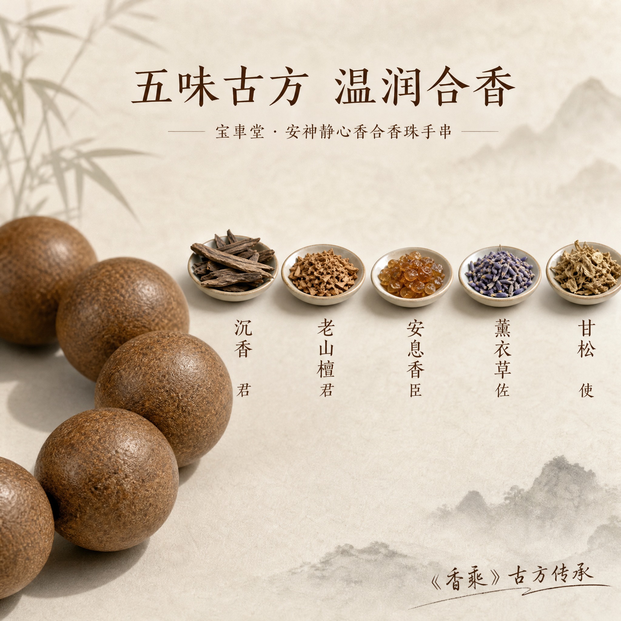 [主图-2] 宝聿堂 安神静心香合香珠手串 材质香方展示。 [… - 图片创意预览