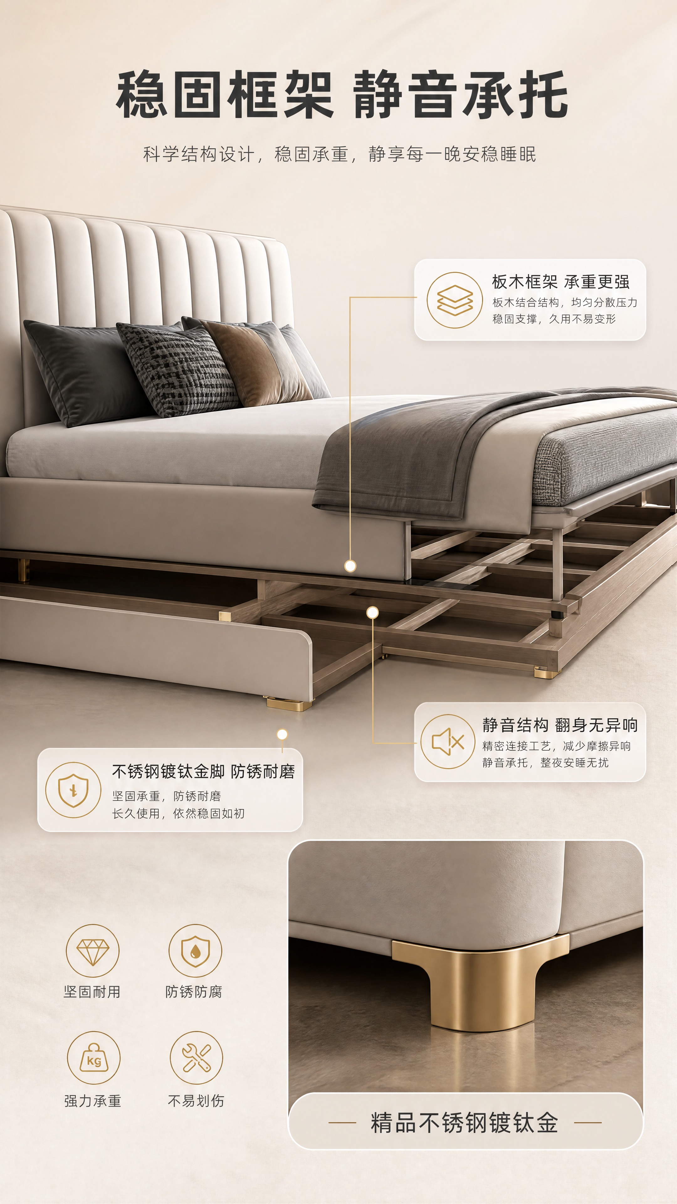 [商品] 使用【图1】轻奢软包床；保留床的整体结构、板木框架、… - 图片创意预览