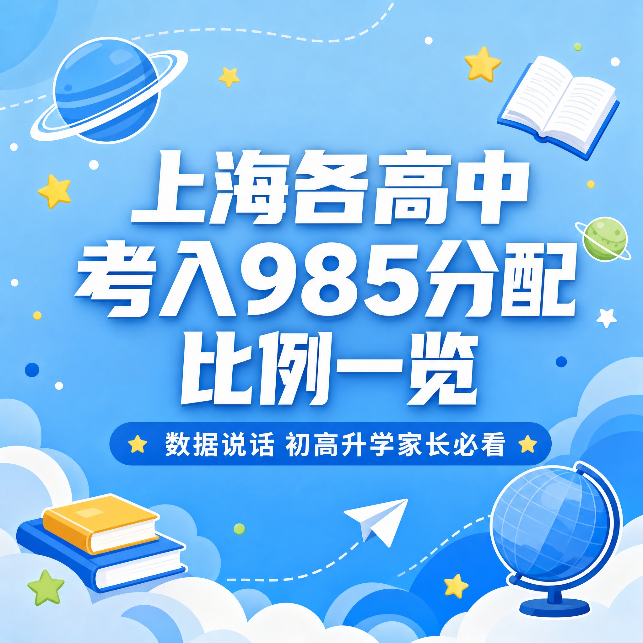 公众号副图，1:1正方形比例，采用图二的蓝白卡通教育风格配色（… - 图片创意预览