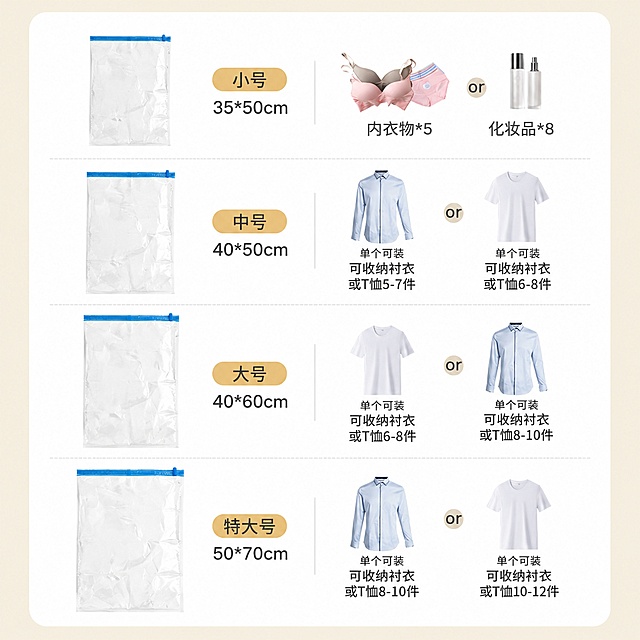 根据产品「图片1」和产品尺寸和收纳的文案「图片1」生成类似「图片1」的详情页图片。不要品牌。