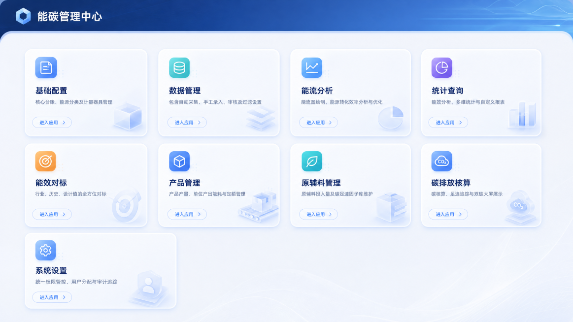 根据此Web端产品原型图进行高端UI界面优化重设计，保持所有原有内容不变，不增不减。主要优化页面布局、视觉层级、色彩搭配、字体排版、按钮样式与留白间距，提升整体精致感与用户体验，修正原型不合理布局，丰预览效果