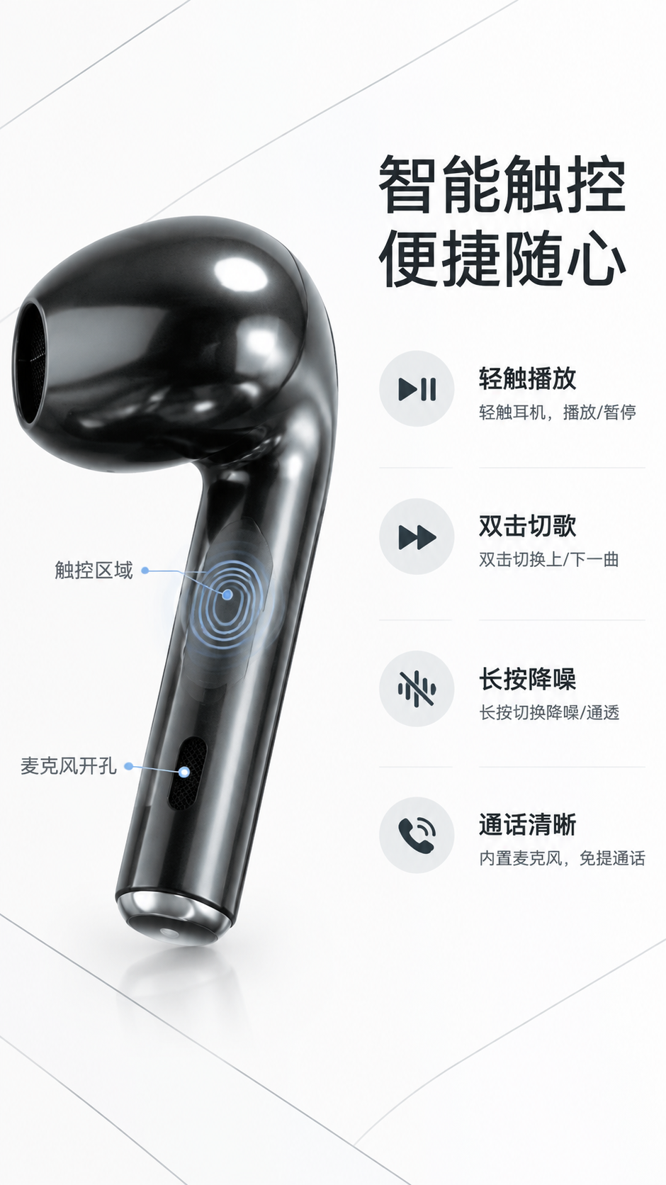 电商详情页第6屏（触控操作+通话卖点）：真无线蓝牙耳机（降噪款… - 图片创意预览
