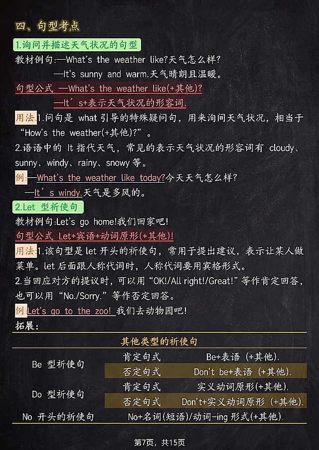 保持图片内容不变，将背景替换为图片1的深色黑板纹理背景，保留所有文字、表格和版式不变