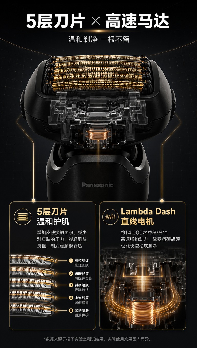 [商品] 使用【图1】松下电动剃须刀刀头内部结构特写；保留5层… - 图片创意预览