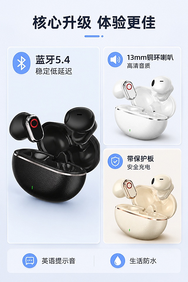 [第3屏] 皮纹蓝牙耳机核心卖点总览。本屏使用三款产品图分别对应不同卖点分区。
[氛围/风格] 简约现代科技风，浅灰渐变背景，卡片式分区设计，专业数码产品卖点展示。
[元素布局] 页面采用左大右小二分区布局，左侧大卡展示黑色款产品主体，右侧上下两个小卡分别展示白色款和米金色款对应不同卖点，每个卡片配图标和卖点文字，结构清晰不拥挤。
[光影质感] 均匀柔和布光，产品保留原始质感，卡片有轻微阴影增加层次感。
[配色色系] 全局底色 #f0f4f8，主色浅蓝灰，产品保持原色，文字深灰，卖点标签蓝色高亮。
[视角构图] 分区排版，左产品右卖点，从上到下阅读动线清晰。
[文字版式] 顶部主标题「核心升级 体验更佳」，左侧大卡卖点「蓝牙5.4 稳定低延迟」，右侧上卡「13mm铜环喇叭 高清音质」，右侧下卡「带保护板 安全充电」，底部两个补充卖点标签「英语提示音」「生活防水」，文字大小适中，移动端清晰可读。
[比例分辨率] 宽度790像素，高度1200像素，分辨率4K，文字清晰可辨，高清画质。
[负向提示词] 产品变形，颜色偏差，文字遮挡产品，文字错乱，背景杂乱