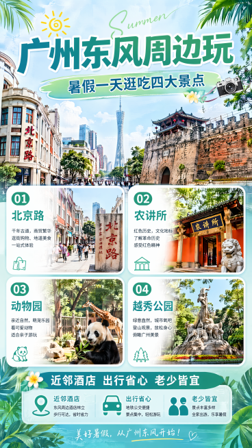 清新夏日旅行风海报，公众号竖版游玩攻略，主标题"广州东风周边玩"，副标题"暑假一天逛吃四大景点"，四个景点分别用序号标签：01北京路、02农讲所、03动物园、04越秀公园。卖点文字标注：近邻酒店 出行预览效果