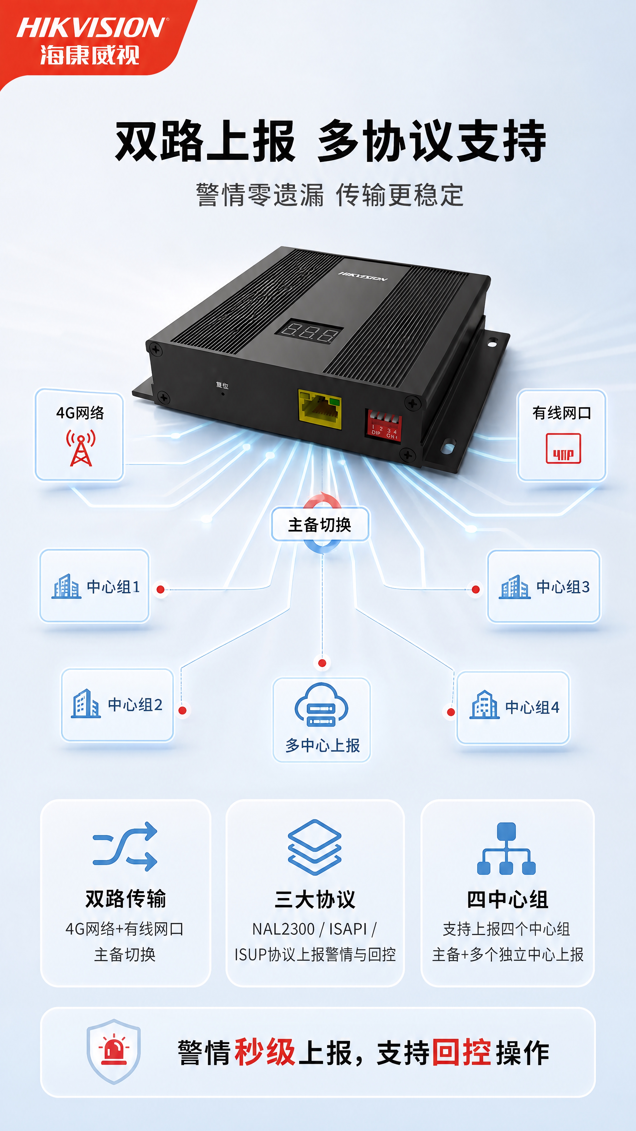 [商品] 使用【图1】DS-RMA-CMK-4G 4G网络扩展… - 图片创意预览