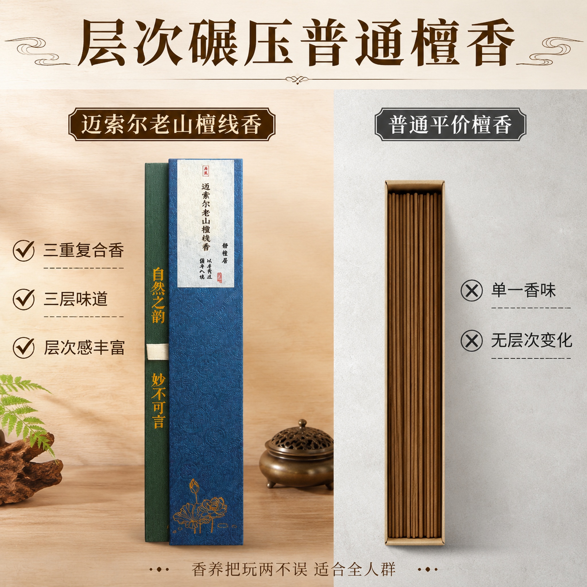 [主图-5] 迈索尔老山檀线香竞品对比促进转化。 [氛围风格]… - 图片创意预览