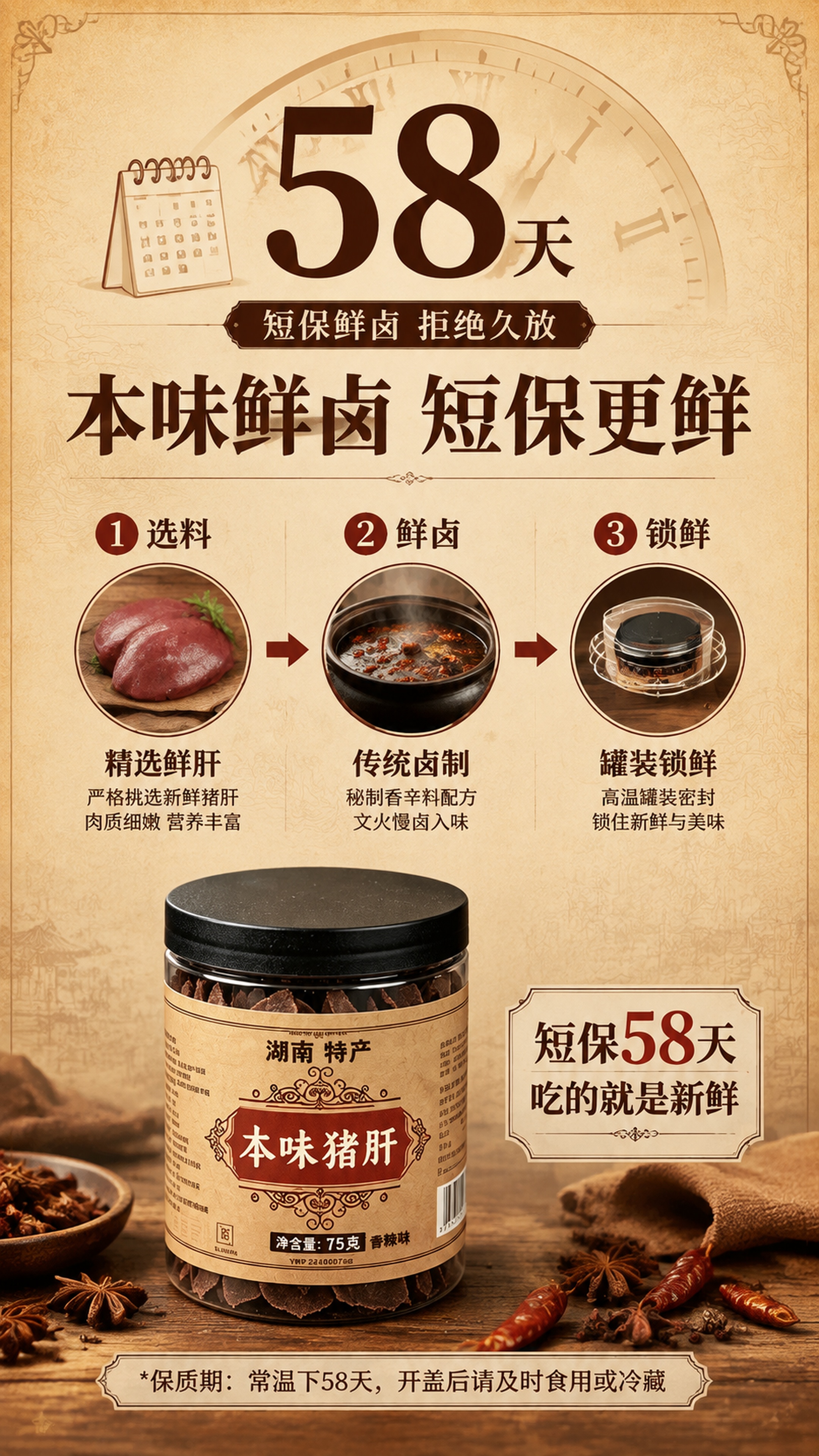 生成本味猪肝详情页 - 图片创意预览