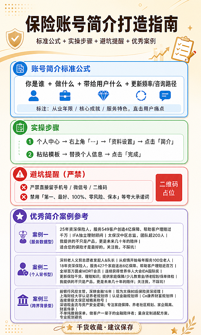 基于原图进行修改：去掉四个板块标题中的编号「3.1」「3.2」「3.3」「3.4」，保留标题文字本身。具体修改：
- 第一板块标题从「3.1 账号简介标准公式」改为「账号简介标准公式」
- 第二板块标题从「3.2 实操步骤」改为「实操步骤」
- 第三板块标题从「3.3 避坑提醒（严禁）」改为「避坑提醒（严禁）」
- 第四板块标题从「3.4 优秀简介案例参考」改为「优秀简介案例参考」
其余所有内容、排版、配色、图标、案例文字、底部贴纸均保持不变，整体风格和画面质量与原图一致。