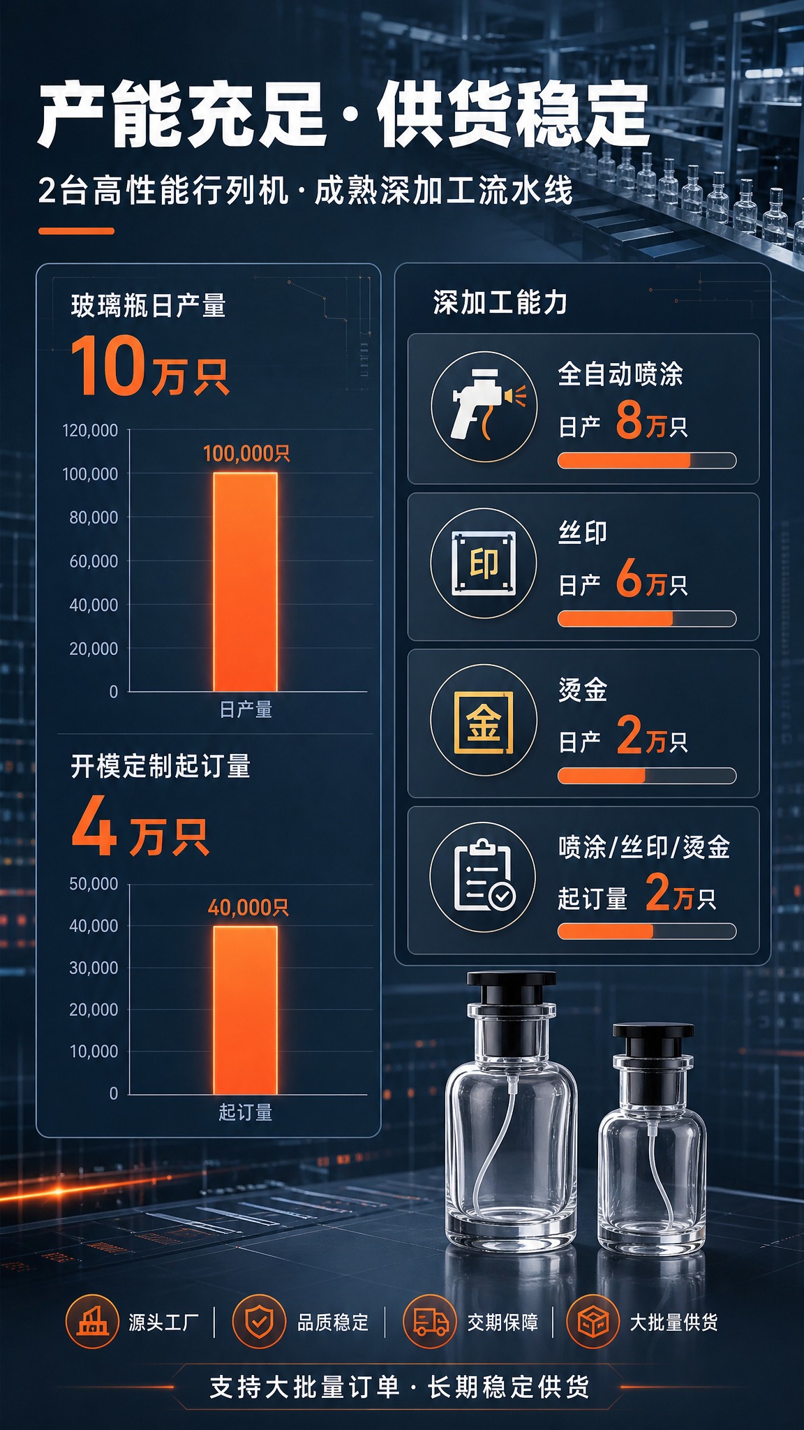 [商品] 使用【图4】大小两款透明卡口玻璃香水瓶；保留瓶身原貌… - 图片创意预览