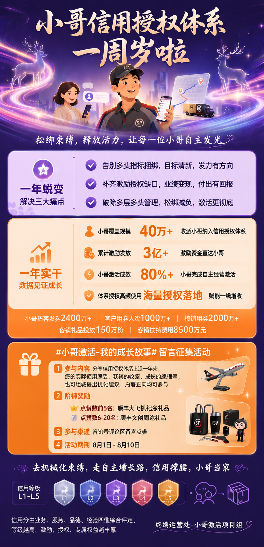 稿定 AI 图片作品 - 图片创意预览