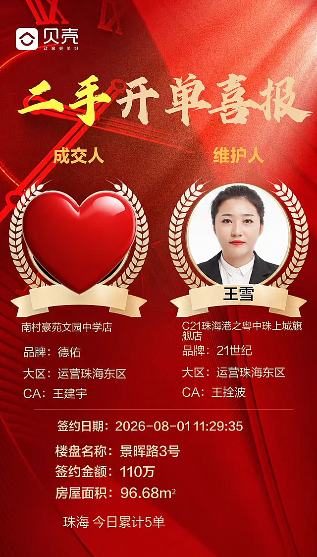 用一个红色爱心图案遮挡住左侧"成交人"的圆形头像和下方丝带上的"杨保江"名字，爱心大小合适，完全覆盖头像和名字区域，与整体红色海报风格协调。右侧"维护人"王雪的头像、名字及下方所有信息文字、底部所有签约信息文字、背景装饰等全部保持原样不变。右下角不要出现任何AI字样或水印。