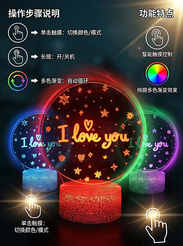 生成5张电商详情图，3张温馨画面图