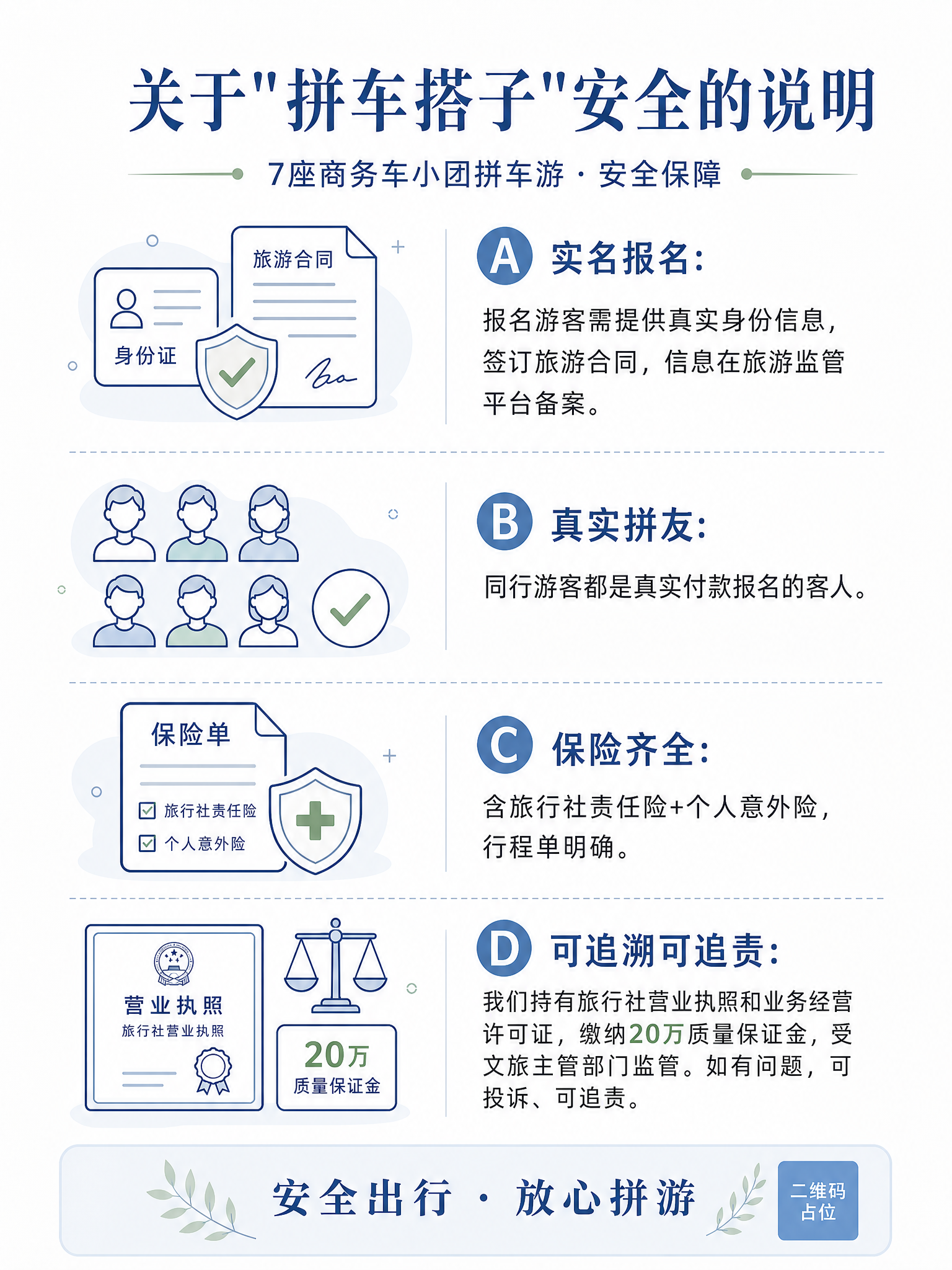 重新设计这张拼车安全说明海报，保持3:4竖版比例，时尚简约+学… - 图片创意预览