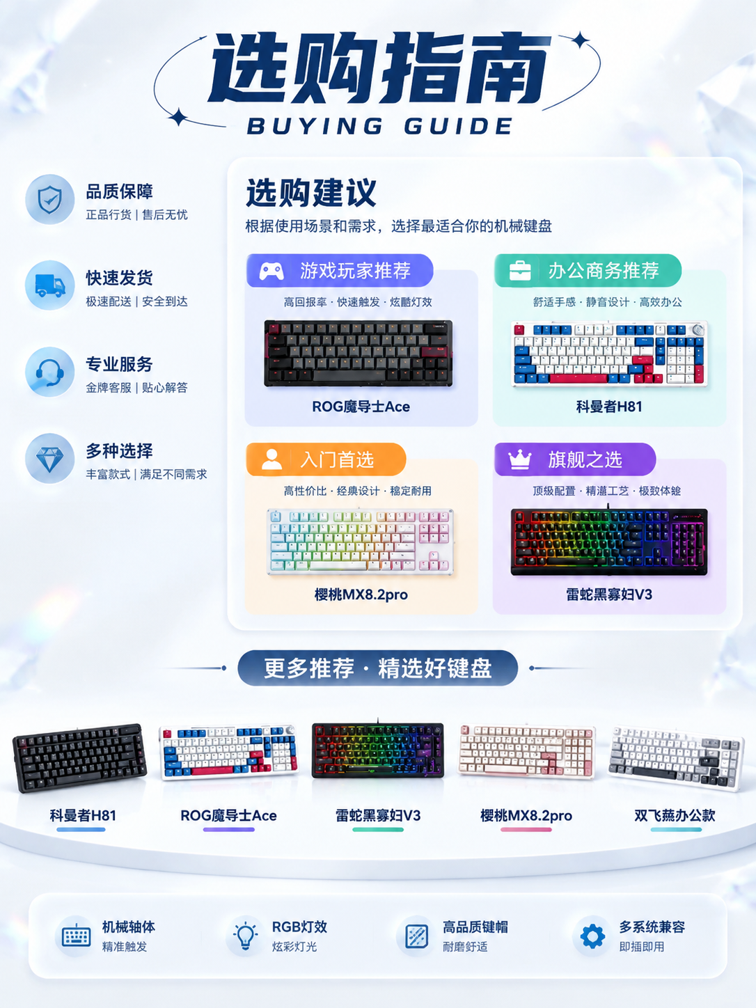 3:4竖版商业数码海报，纯净瓷白色背景，微弱冰白镭射细碎光晕，… - 图片创意预览