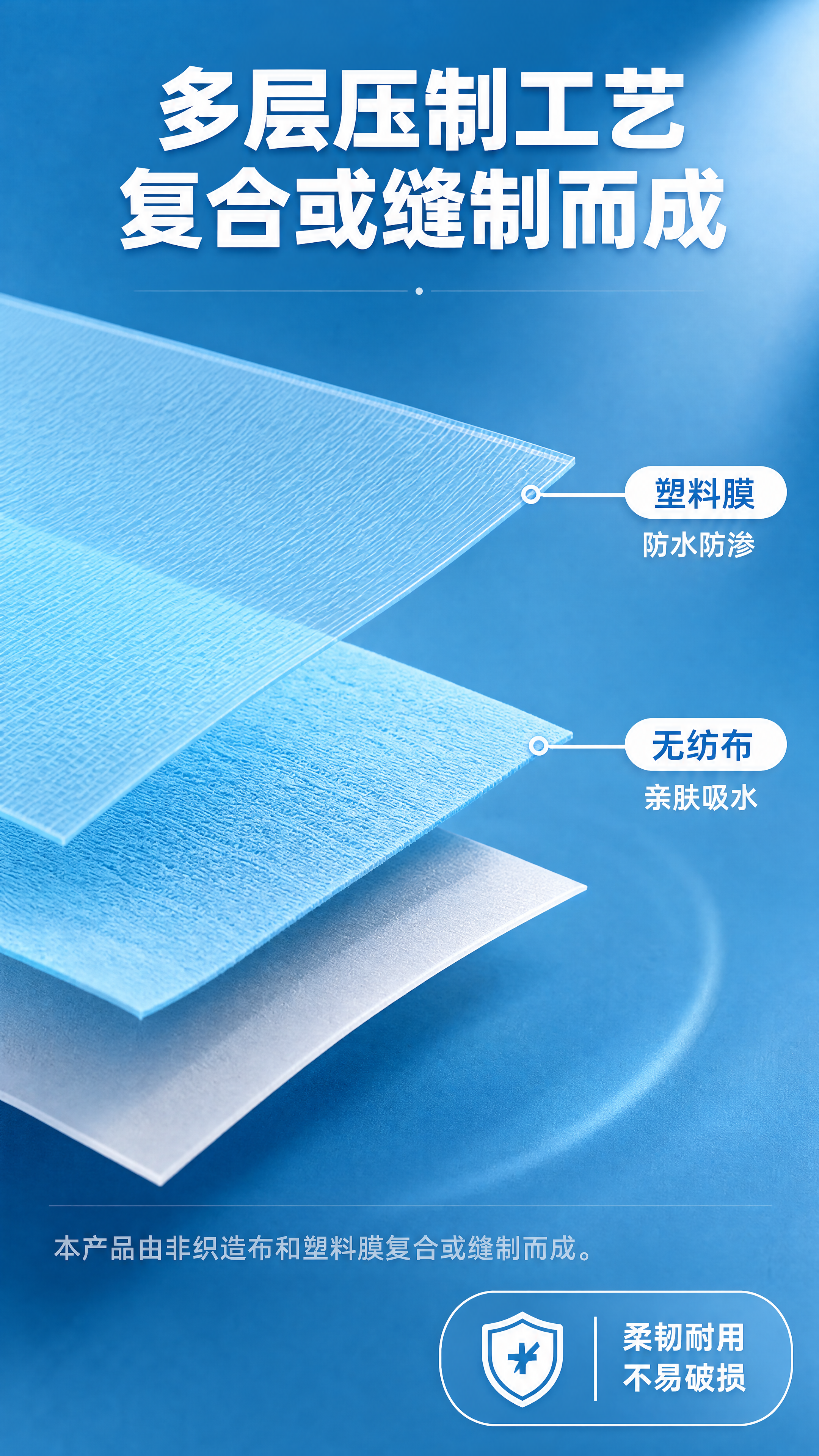 [商品] 使用【图3】多层压制工艺示意图；保留塑料膜层、无纺布… - 图片创意预览