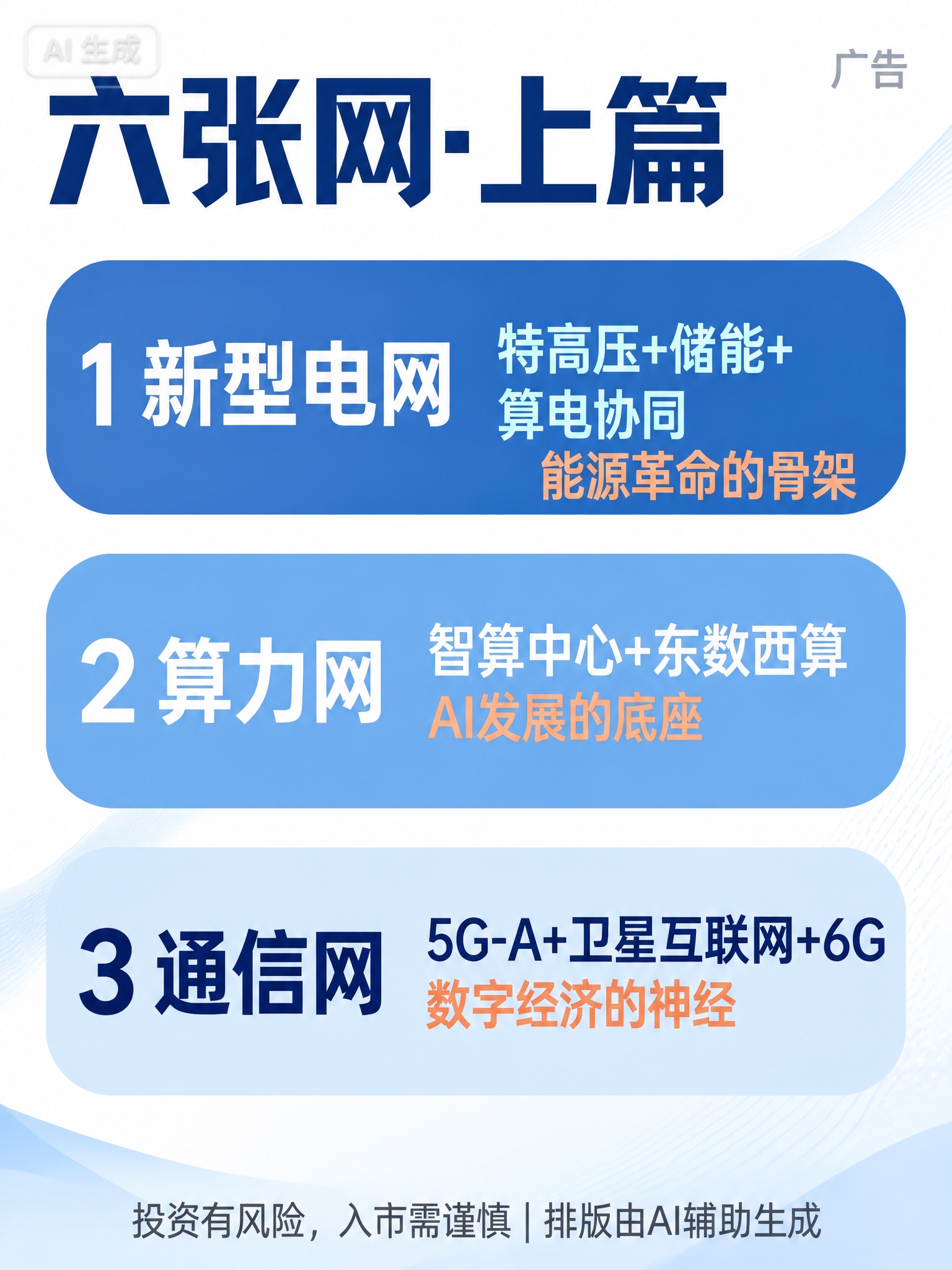 将这张图片的背景替换为蓝白底色模板：以纯净白色为主背景，搭配浅… - 图片创意预览