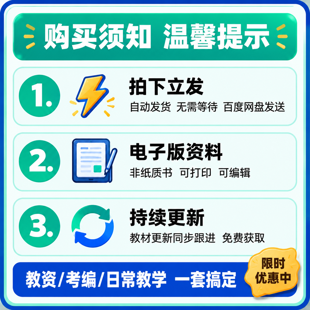[主图-5] 购买须知与交付说明，人教版PEP小学英语电子资料… - 图片创意预览