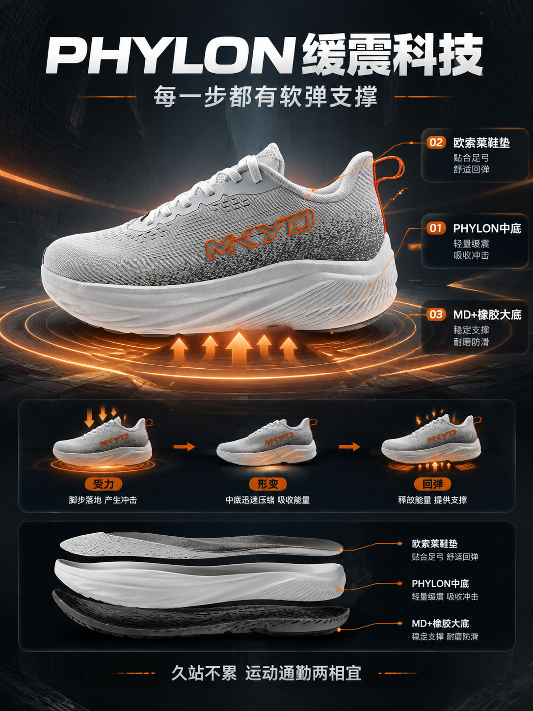 [商品] 使用【图5】流沙白款侧面运动鞋；商品处理：保留厚底P… - 图片创意预览
