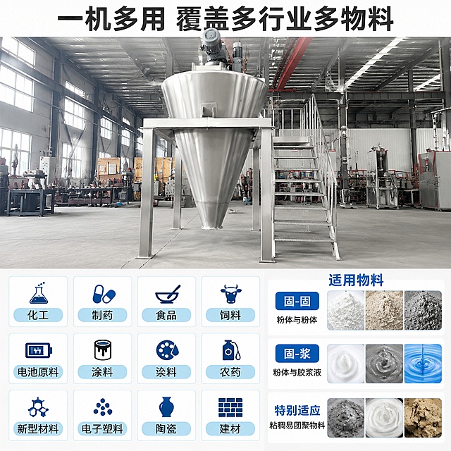 使用电商主图技能生成4张比例1:1的电商主图，适配平台为淘宝/天猫，商品为「图片1」「图片1」「图片1」「图片1」，商品卖点为混合均匀度高能耗低效率高广泛应用于化工、食品、医药、染料等行业，第 1 张主图：产品概览・核心卖点 主标题： 双螺旋锥形混合机 —— 高效均匀混合解决方案 核心卖点： ✅ 高均匀度混合：公转 + 自转三重混合，混合精度高达 99% 以上 ✅ 节能低耗：能耗仅为传统混合机的 1/10，降本增效 ✅ 出料无残留：锥形底部设计，卸料彻底、无死角 副标题： 适用于粉体 / 粉体 + 液体多种混合工艺 📸 第 2 张主图：工作原理・技术优势 主标题： 双螺旋对流循环・快速均匀混合 技术原理： 🔄 自转提升：两根非对称螺旋自转，将物料向上提升 🔄 公转扩散：转臂慢速公转，带动物料沿锥壁圆周运动 🔄 对流循环：上部物料向中心汇合向下流动，形成三重混合效果 核心优势： 短时间内达到均匀混合，对比重悬殊物料适应性强 📸 第 3 张主图：应用行业・一机多用 主标题： 一机多用・覆盖多行业多物料 适用行业： 化工、制药、食品、饲料 电池原料、涂料、染料、农药 新型材料、电子塑料、陶瓷、建材 适用物料： 固 - 固（粉体与粉体） 固 - 浆（粉体与胶浆液） 特别适应粘稠、易团聚物料 📸 第 4 张主图：品质保证・定制服务 主标题： 精工制造・支持非标定制 品质保障： 🏆 材质可选：碳钢 / 304/316L 不锈钢，按物料性质定制 🏆 密封可靠：可做正压、真空、加热、冷却夹套 🏆 出料灵活：蝶阀 / 球阀 / 梅花阀，多种卸料方式可选 服务承诺： 支持来图定制、按需选型、终身技术支持