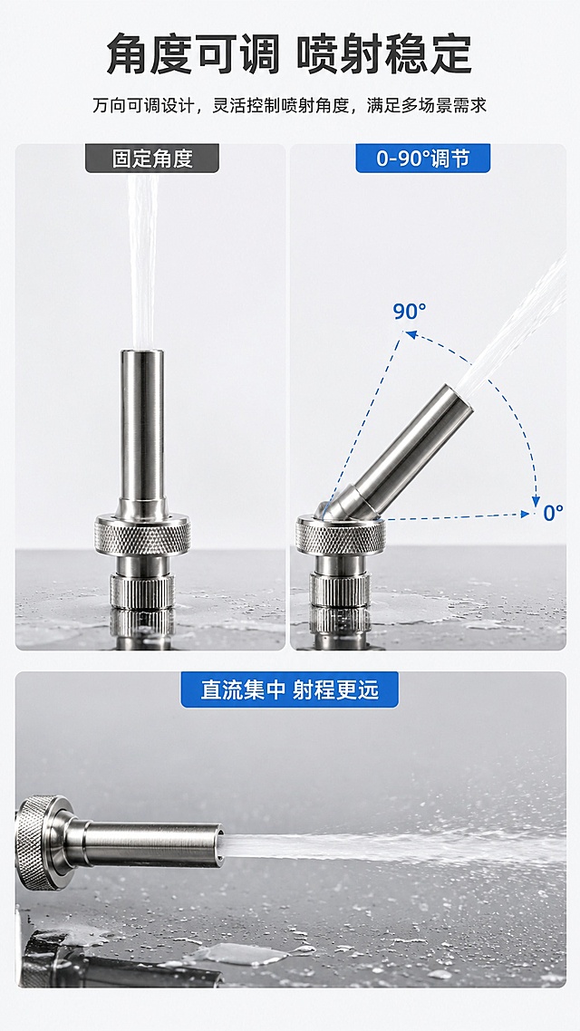 [第6屏] 功能测试页-不锈钢万向可调直流喷头角度调节效果测试。本屏使用【图1】作为商品主体。
[氛围/风格] 对比测试风，直观清晰，专业验证质感。
[元素布局] 顶部主标题，分左右两栏对比展示：左侧固定角度效果、右侧万向调节后效果，下方补充展示直流喷射出水效果；产品占比约70%，保持产品结构和材质与原图一致。
[光影质感] 自然光照明，出水效果清晰可见，金属质感真实自然。
[配色色系] 全局底色 #f5f5f5，主色深灰标题，蓝色水效点缀，不锈钢原色。
[视角构图] 左右分栏对比，阅读动线从上到下。
[文字版式] 主标题「角度可调 喷射稳定」，左右栏分别标注「固定角度」「0-90°调节」，底部标注「直流集中 射程更远」，文字清晰不遮挡产品主体。
[比例分辨率] 9:16竖版比例，4K分辨率，文字清晰可辨，高清画质。
[负向提示词] 变形，水印，文字错乱，文字过小，缺件错件，结构错误，颜色偏差，产品图模糊，背景杂乱。