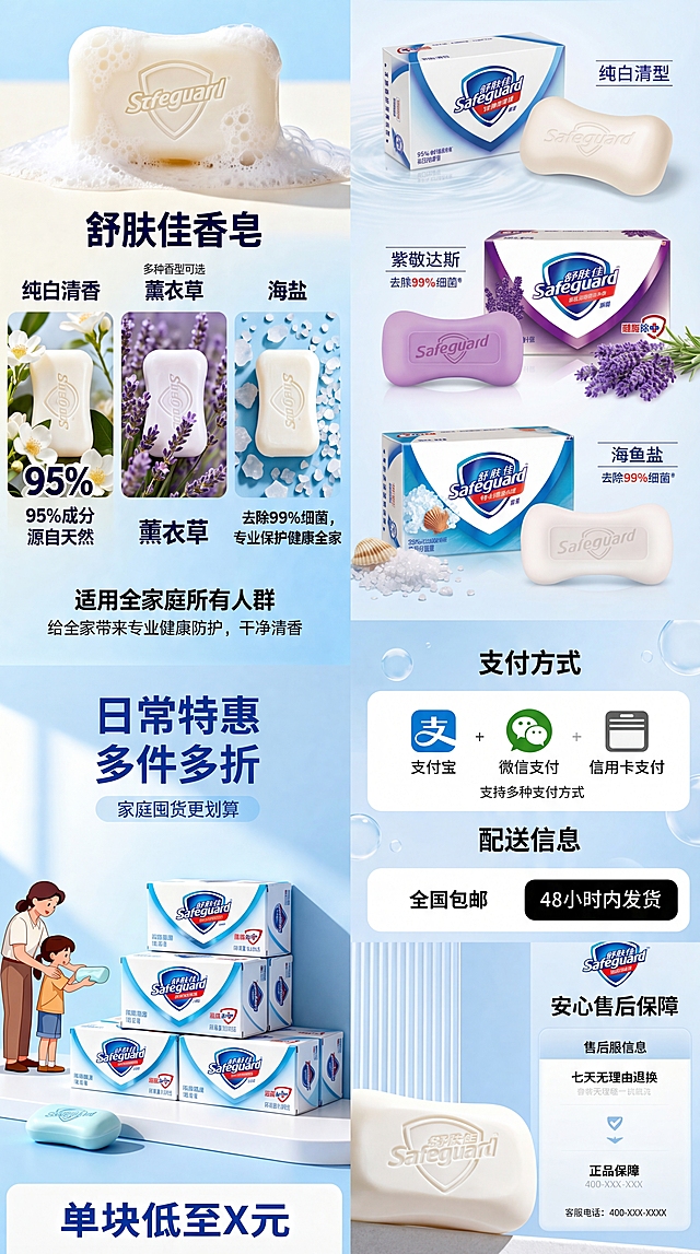 将舒肤佳香皂商品详情页的五个部分：商品信息、商品展示、促销信息、支付配送信息、售后信息，从上到下依次排布汇聚到一张竖版长图中，保持各部分内容清晰，整体风格统一干净，符合舒肤佳品牌调性，竖版长图构图。