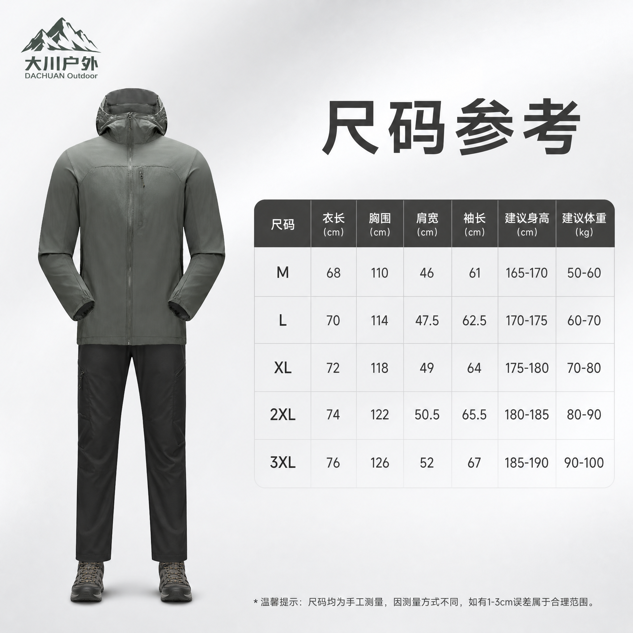 电商风格尺码参考图，画面左侧展示军绿色超薄连帽防晒皮肤衣正面全… - 图片创意预览