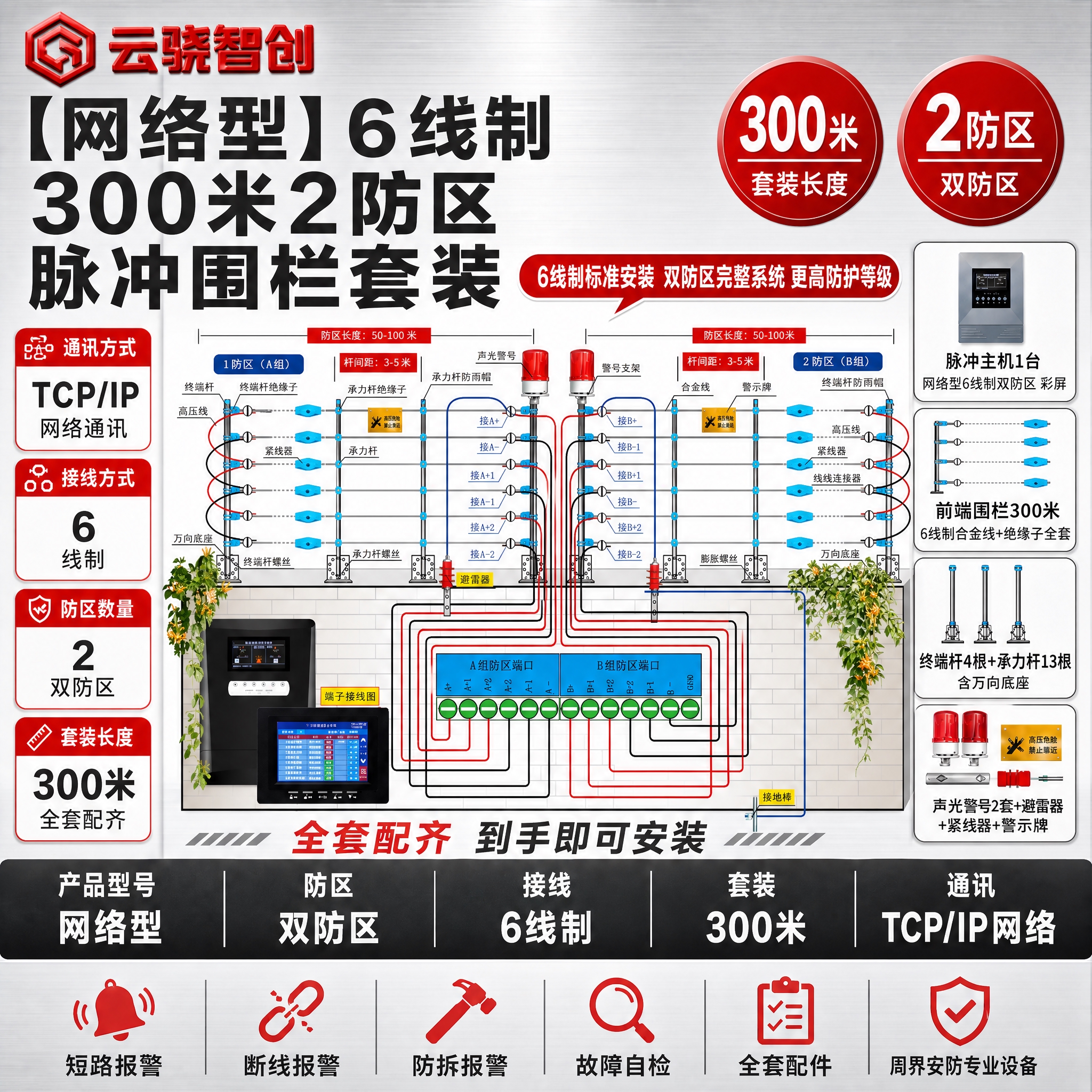 [单张主图] 【网络型】6线制【300米】2防区脉冲围栏套装，… - 图片创意预览
