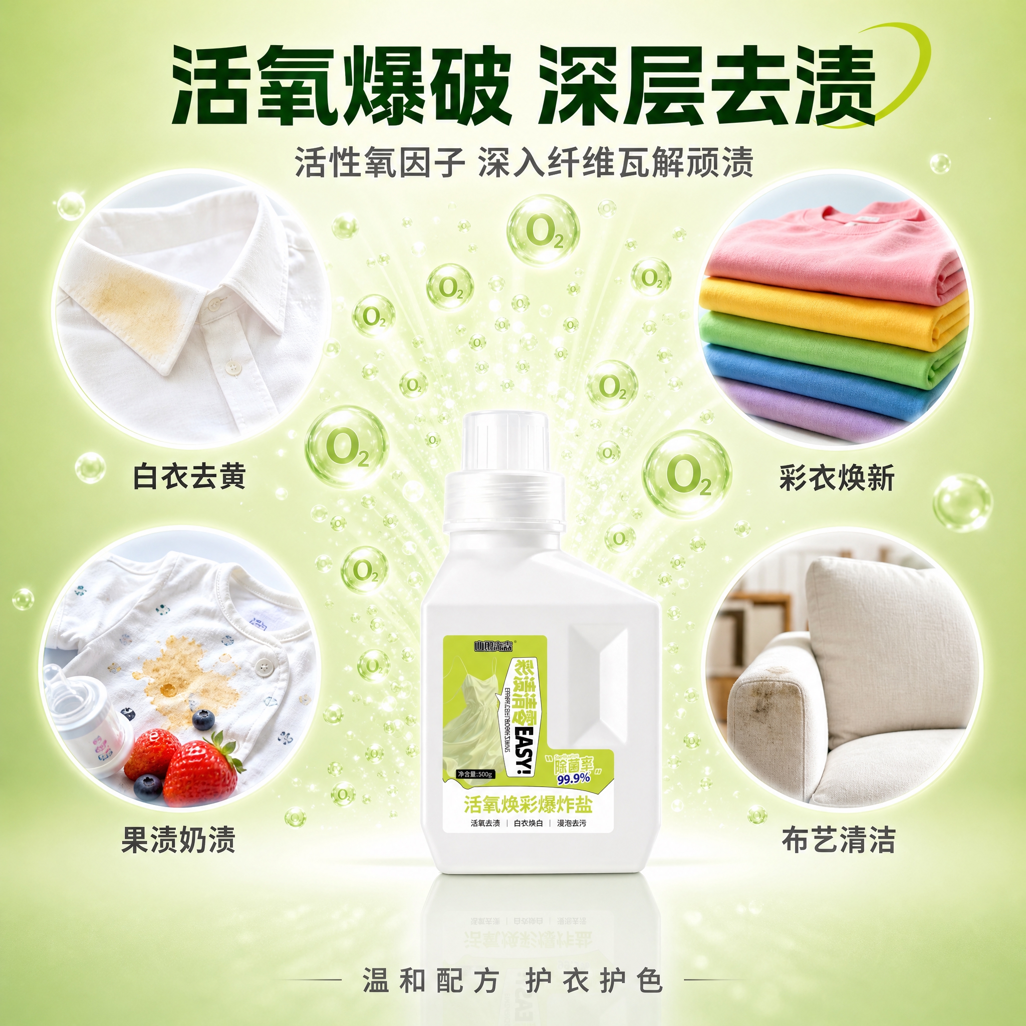 [主图-3] 活氧焕彩爆炸盐功效机理图，可视化展示活氧去污原理… - 图片创意预览