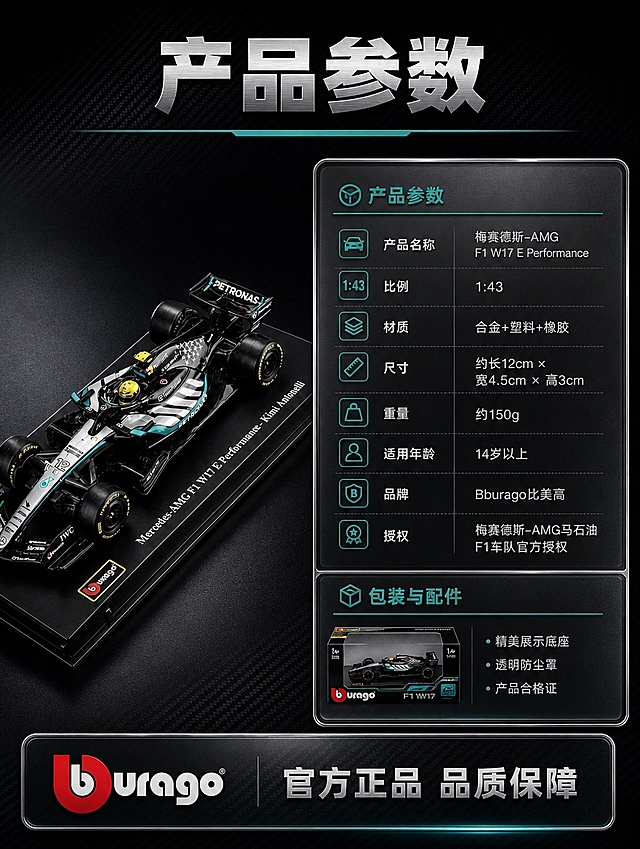 [商品] 使用【图1】Bburago比美高1:43奔驰AMG F1 W17合金车模；保留车身结构、涂装、底座、Bburago Logo；商品处理：车模正面45度展示，增强金属质感，不改变车型结构。
[画面] 目标：规格参数与产品信息展示，清晰呈现产品尺寸、材质、比例等关键参数。构图：左图右文，左侧40%车模展示，右侧60%参数信息卡。主体：左侧车模放置在黑色底座上，45度斜侧角度，产品占左侧画面60%；右侧为金属质感参数信息卡，分上下两区：上区产品参数，下区包装与配件说明。景别：中景。背景：深黑色渐变背景，带细微碳纤维纹理和暗角。
[视觉] 套系策略：风格=高端赛车收藏商业摄影风；标题字=金属质感粗黑体（银色渐变描边）；正文字=简洁无衬线体；主色=深黑+金属银；背景延展=深黑渐变+碳纤维纹理+青绿色边缘光效；强调色=青绿色（PETRONAS蓝），仅用于标题下划线、图标和重点数据；标题色=金属银渐变；正文色=浅银灰；组件=金属边框参数卡、青绿色图标、细线分割线、Bburago品牌底栏；光影=侧上方硬光+轮廓光，突出金属质感，产品底部柔和投影。
[文字] 顶部大标题「产品参数」；右侧参数卡包含：产品名称「梅赛德斯-AMG F1 W17 E Performance」、比例「1:43」、材质「合金+塑料+橡胶」、尺寸「约长12cm × 宽4.5cm × 高3cm」、重量「约150g」、适用年龄「14岁以上」、品牌「Bburago比美高」、授权「梅赛德斯-AMG马石油F1车队官方授权」；底部Bburago Logo + 「官方正品 品质保障」。文字全部横向排版，参数清晰易读。
[规格] 图片比例3:4竖版，4K分辨率，避免变形、错字、文字过小、颜色偏差、参数模糊、产品结构失真。