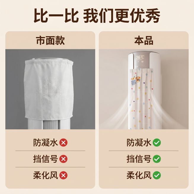 [主图 7] 市面款vs本品对比展示
[氛围风格] 直观对比，清晰明了
[画质] 商业摄影质感，光线柔和通透，产品清晰真实，画面干净高级
[元素] 图片左右分栏对比，左侧为市面普通挡风帘标注「市面款」预览效果