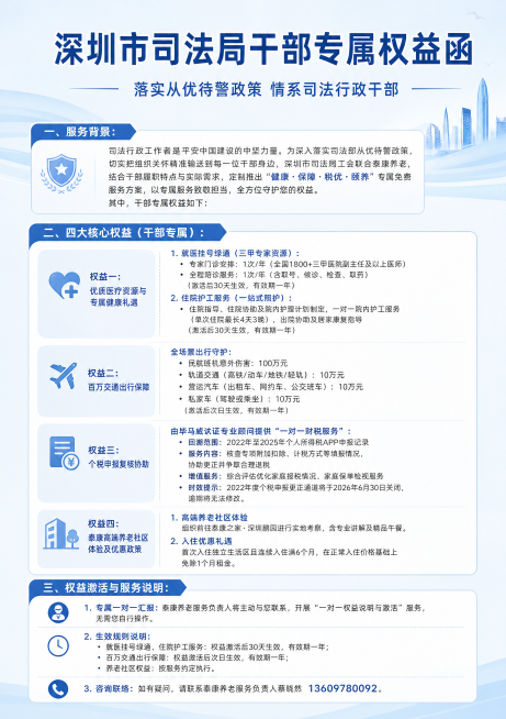 生成一张A4大小的宣传图片，延续之前简约清晰风格，浅蓝色简约背景。具体文字内容：主标题："深圳市司法局干部专属权益函"，副标题："落实从优待警政策 情系司法行政干部"。一、服务背景：司法行政工作者是平预览效果