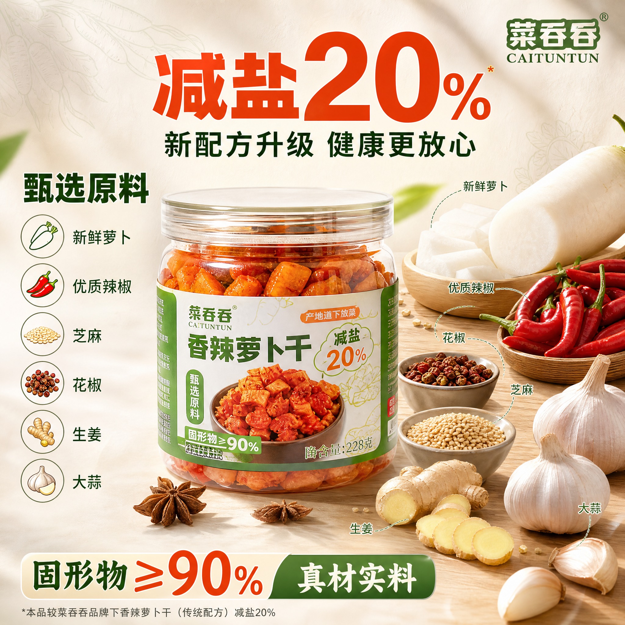 [主图-2] 菜吞吞香辣萝卜干核心卖点图，突出减盐20%与甄选… - 图片创意预览
