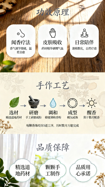 天然治愈风格商品详情页图片，竖版构图9:16比例，三段式构图，轻松治愈年轻专业。上部占1/3，标题为"功效原理"，简约深灰色手写字体，背景是阳光洒落的木质桌面；内容为三个横向排列白色背景圆角卡片：卡片预览效果