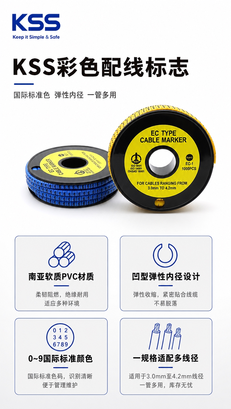 [商品] 使用【图5】KSS EC-1型蓝色配线标志卷装实物图… - 图片创意预览