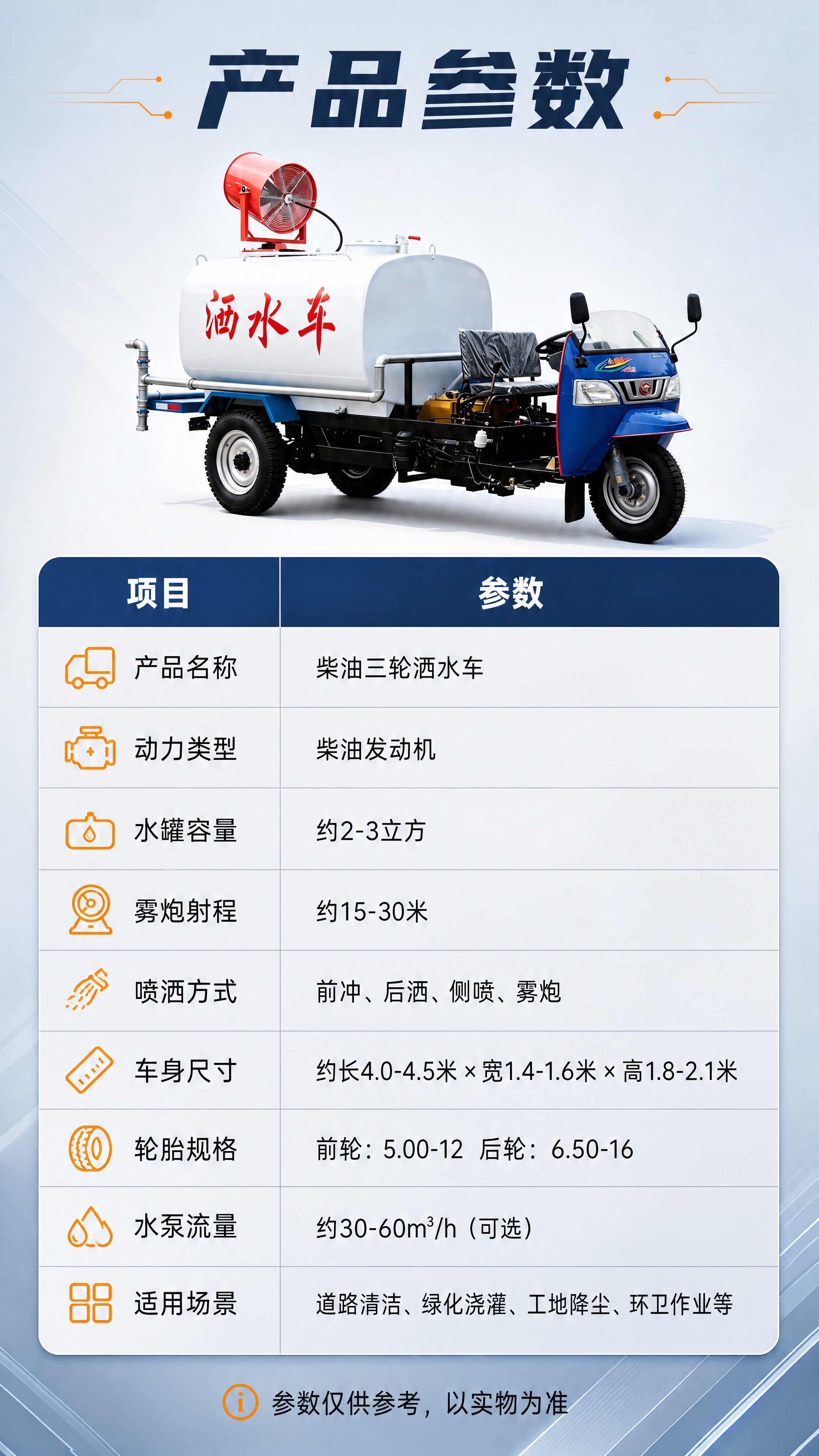 [商品] 使用【图1】柴油三轮洒水车；保留蓝色车头、白色水罐（… - 图片创意预览