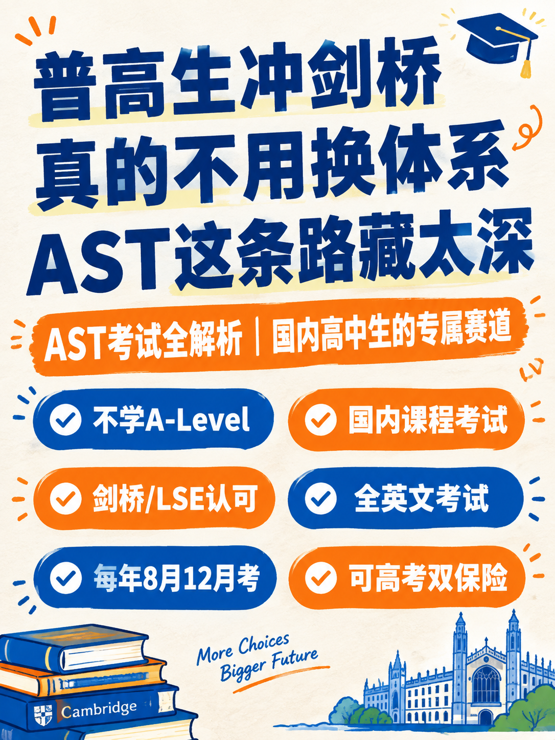 小红书干货分享封面图，3:4竖版，米白色纸感背景，简约编辑风格… - 图片创意预览