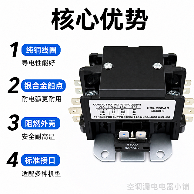 [主图-2] 空调交流接触器核心卖点展示。[氛围风格] 简洁清爽，突出产品优势，延续首图风格。[画质] 商业摄影精修质感、光线均匀通透、产品清晰真实、画面干净高级。[元素] 保持空调交流接触器产品外观与输入图一致，主体偏右放置；左侧竖排编号卖点介绍，背景保持纯白色，右下角添加半透明‘空调漏电电器小铺’水印。产品主体清晰，细节锐利，金属结构清楚。[光影] 均匀布光，产品结构清晰，高光不溢出，暗部有层次。[配色] 纯白背景，黑色文字，蓝色卖点标签，与首图统一风格。[视角构图] 正面展示，浅景深，画面干净不杂乱，满屏无边框。[文字版式] 顶部大字‘核心优势’，左侧1-4编号卖点：1纯铜线圈 导电性能好 2银合金触点 耐电弧更耐用 3阻燃外壳 安全耐高温 4标准接口 适配多种机型；文字大小粗细对比清晰，黑色文字，蓝色圆角标签标注卖点关键词。[比例分辨率] 1:1 比例，2048x2048 分辨率，超高清。[负向提示词] 变形，文字错乱，产品模糊，背景杂乱，水印遮挡主体