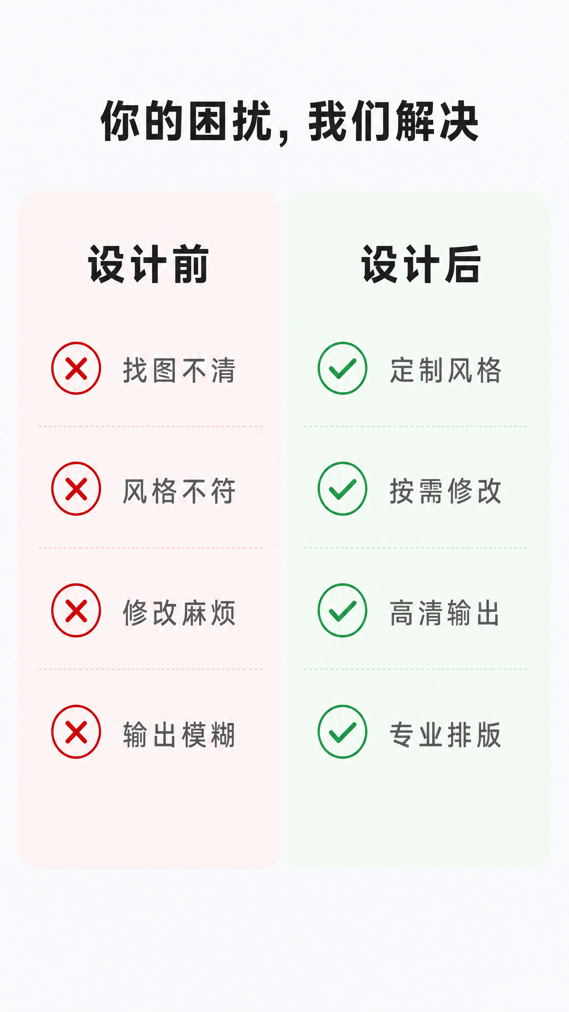 [第2屏] 用户痛点与目标场景分析页。 [氛围/风格] 对比分… - 图片创意预览
