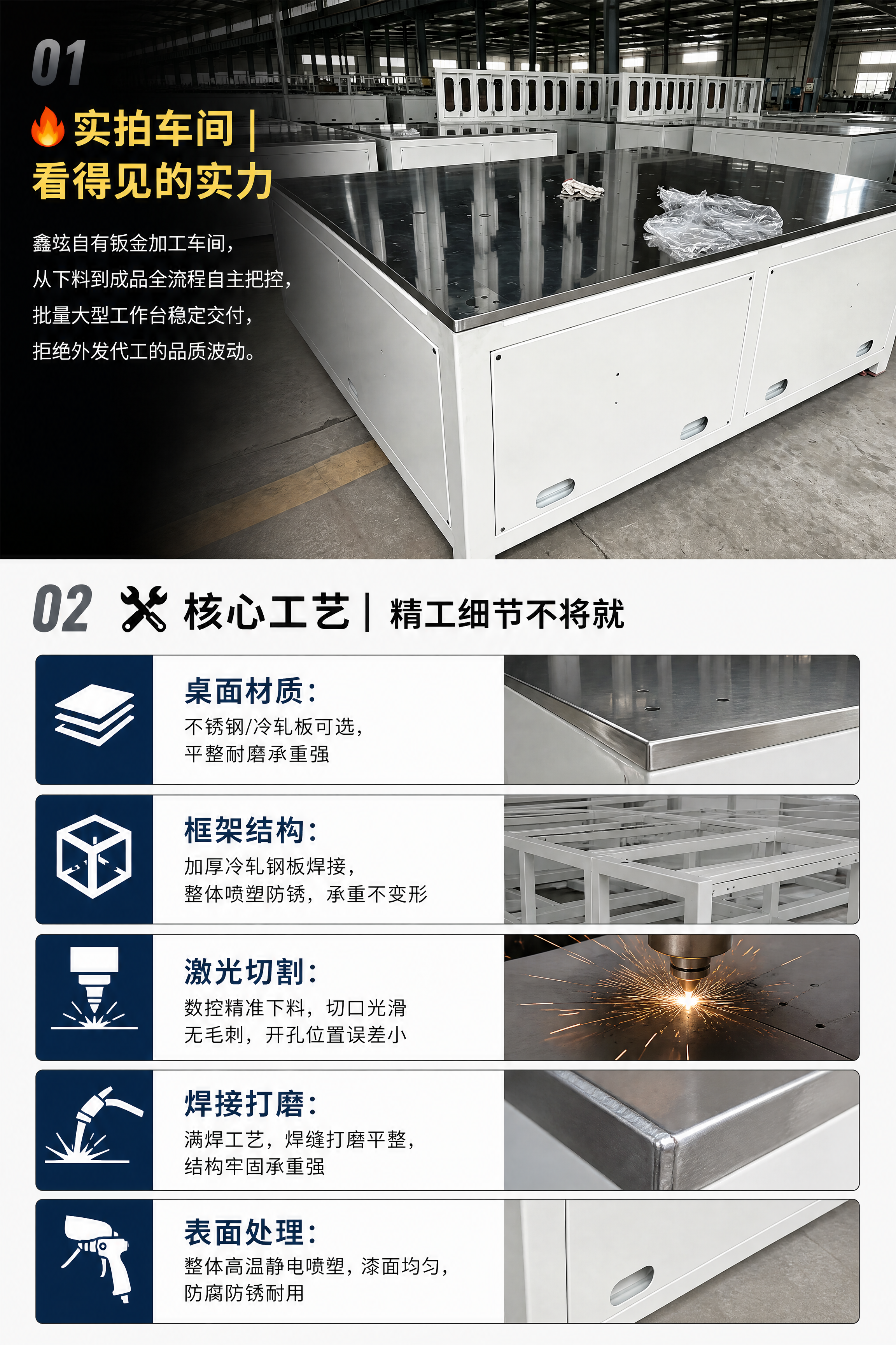 淘宝详情页工艺优势板块，分为两个部分：1.🔥 实拍车间｜看得见… - 图片创意预览
