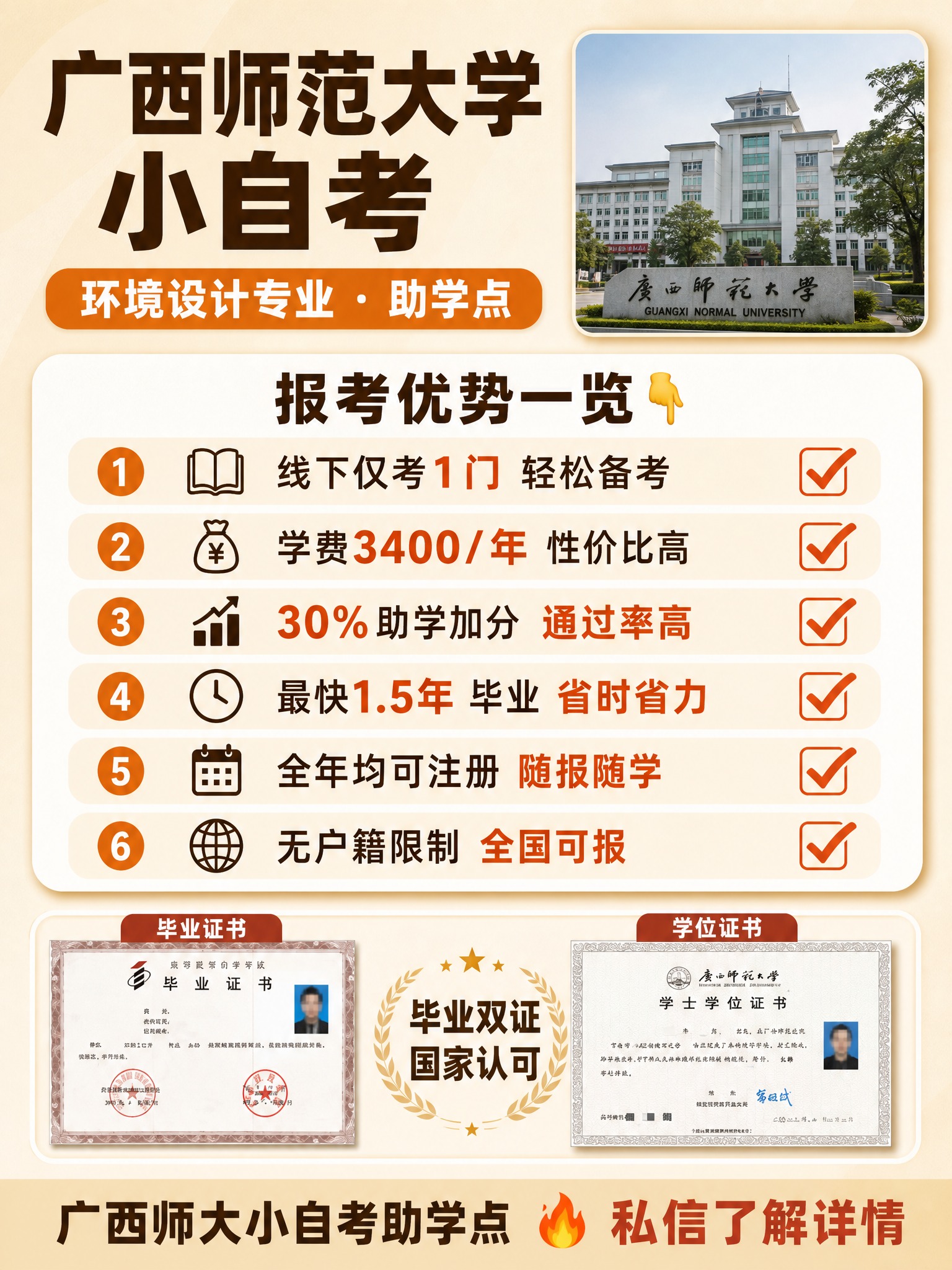 小红书干货清单风招生海报，3:4竖版比例，米黄温暖信任风格。右… - 图片创意预览