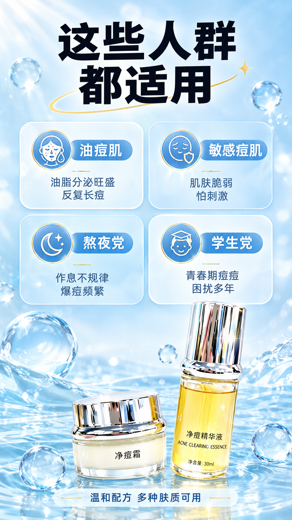 [商品] 使用【图1】祛痘套组（净痘精华液+净痘霜）；保留两瓶… - 图片创意预览