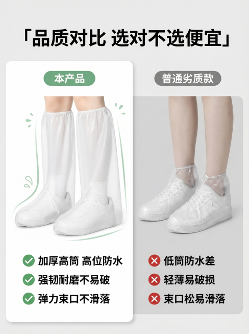 一次性防水雨靴套优劣对比图，比例3:4。左右分栏对比展示，左侧为本产品，右侧为普通劣质雨靴套。左侧本产品：加厚高筒设计，标注✓ 加厚高筒 高位防水 ✓ 强韧耐磨不易破 ✓弹力束口不滑落，产品保持和原图预览效果